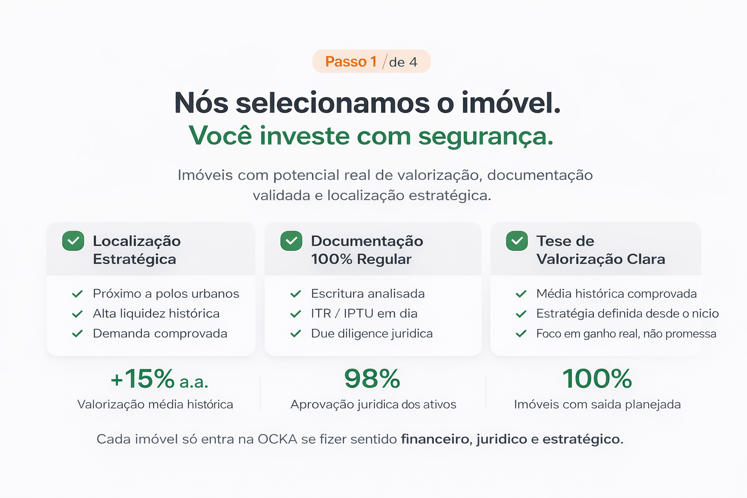 Escolha seu Imóvel Ideal